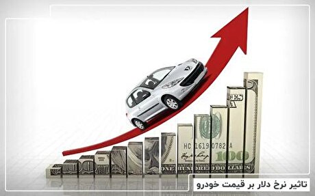 افزایش قیمت خودرو زیر سایه تورم انتظاری، اتفاقات سیاسی و رشد نرخ ارز