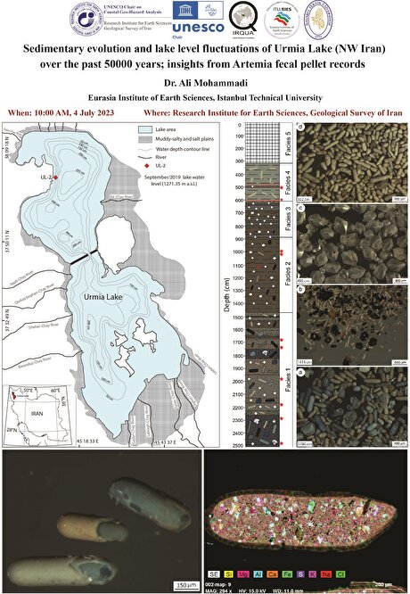 نشست تکامل رسوبی و تغییرات سطح آب دریاچه ارومیه در ۵۰ هزار سال گذشته بر اساس مطالعه پلت‌های آرتمیا ۱۳ تیر ۱۴۰۲ برگزار می‌شود